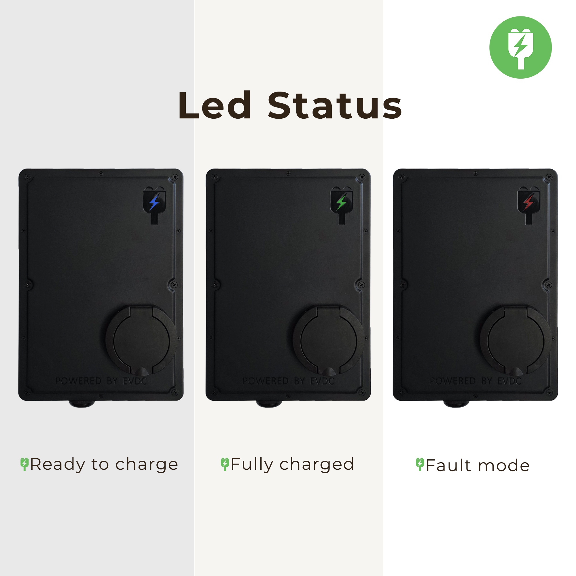 EVDC PRO 32A Untethered Unit