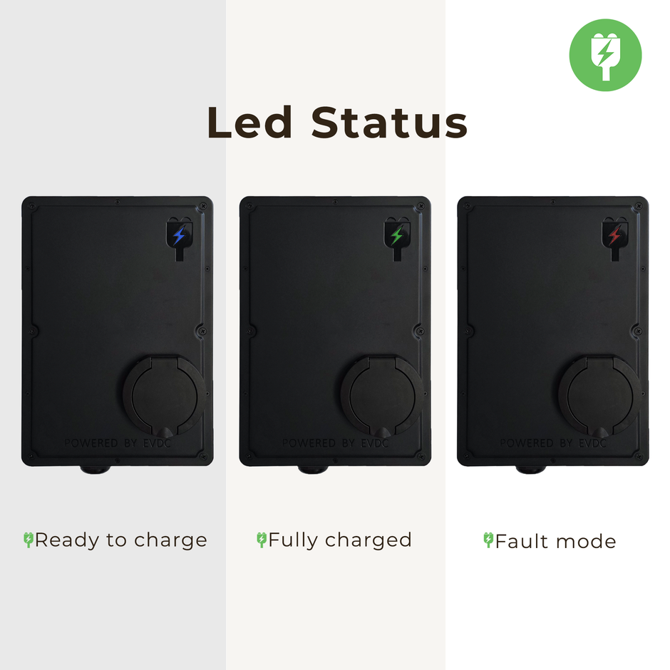 EVDC PRO 32A Untethered Unit