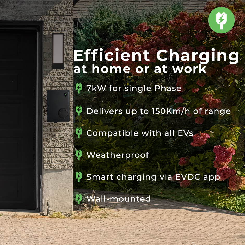 EVDC PRO 32A Untethered Unit