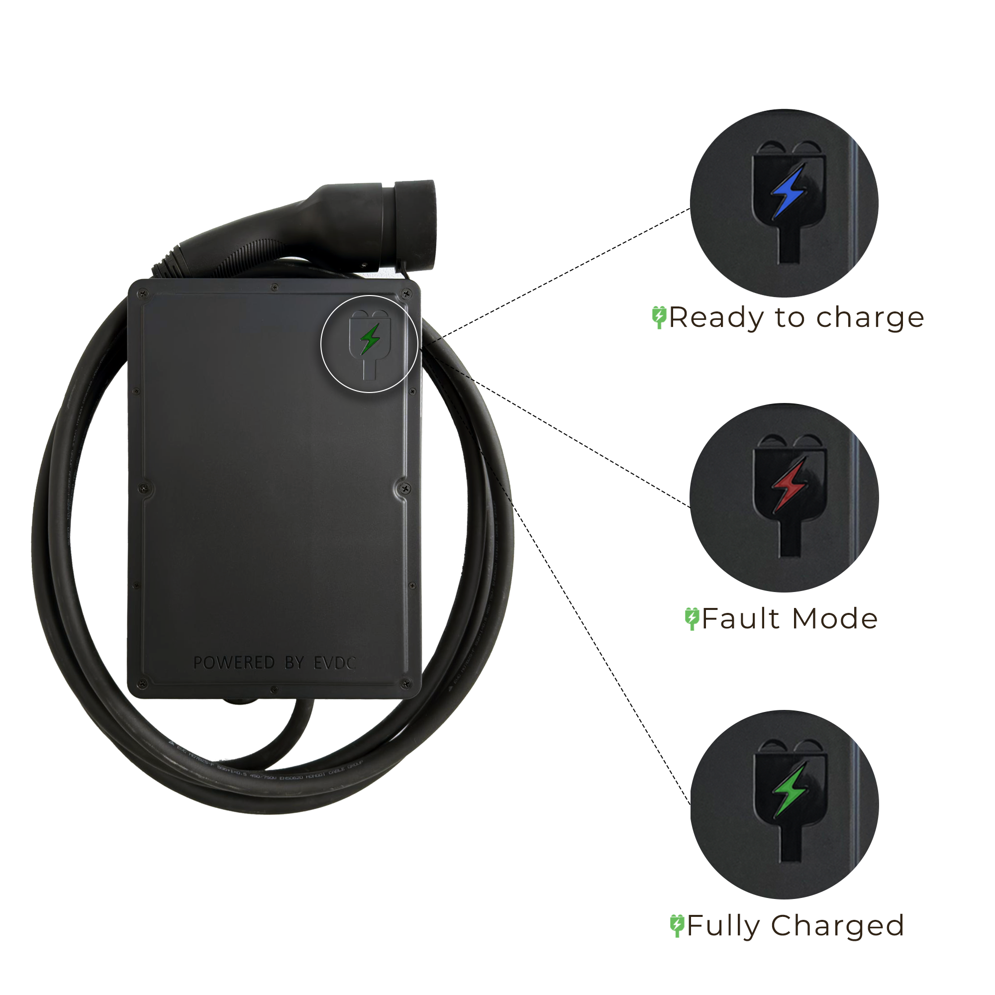 EVDC PRO 32A Tethered Unit